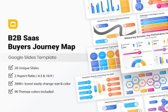 B2B SaaS Buyers Journey Map Google Slides Template